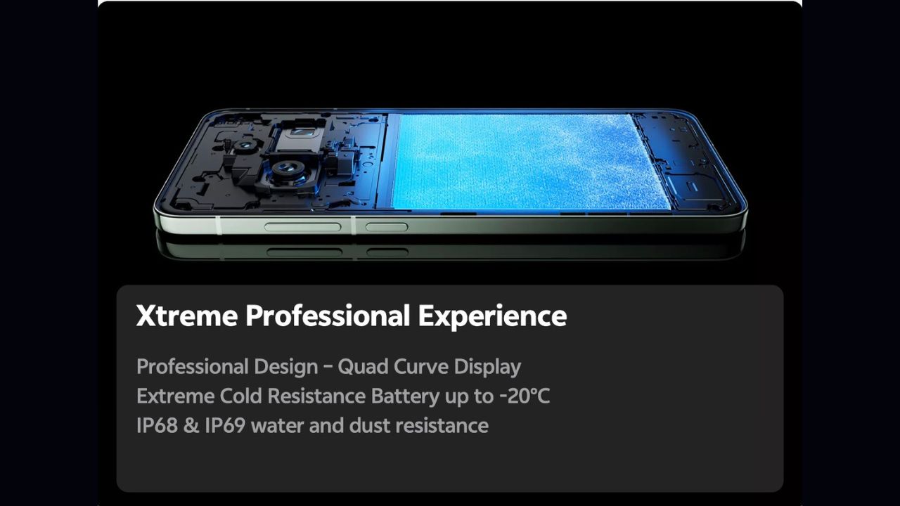 Display Experience