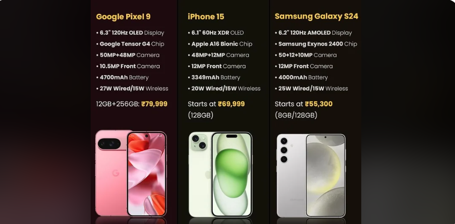 Pixel 9 Series vs. iPhone 15 Pro VS Galaxy S24 Ultra